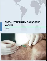 Global Veterinary Diagnostics Market 2017-2021